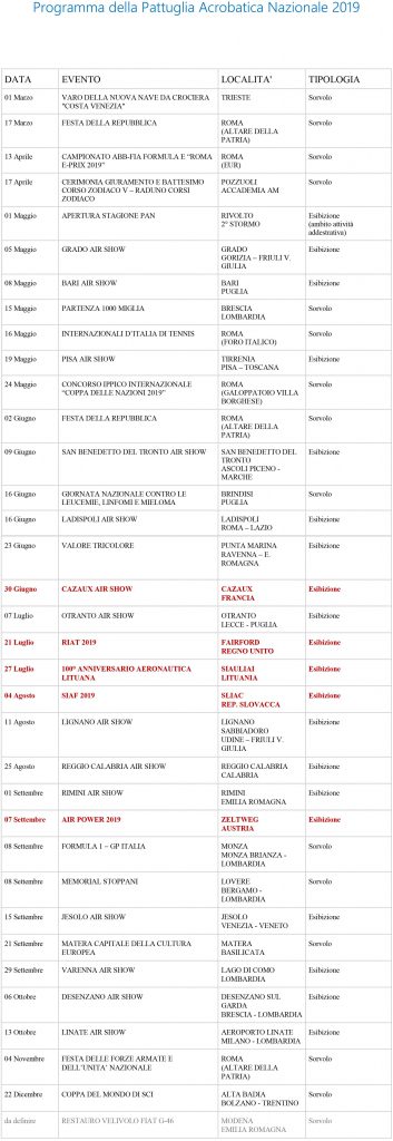 Programma della Pattuglia Acrobatica Nazionale 2019